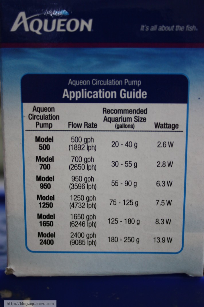 Aqueon Circulation Pump 950 Gph For 55 90 Gallon Aquariums For Sale Online Ebay