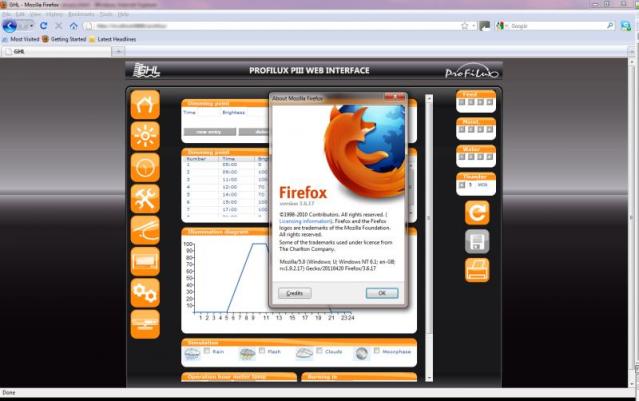GHL Profilux Web Interface Firefox