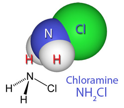 Chloramine_Diagram
