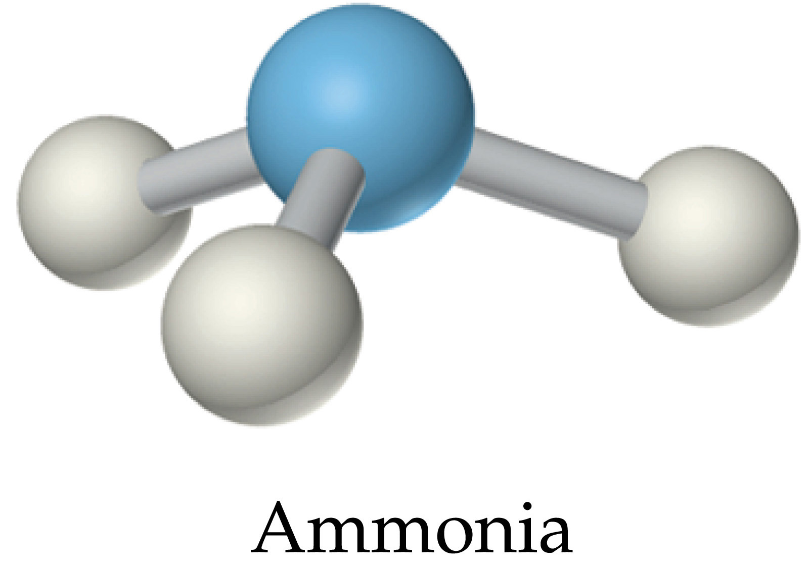 atoms-molecules-extended-structures-jeopardy-template