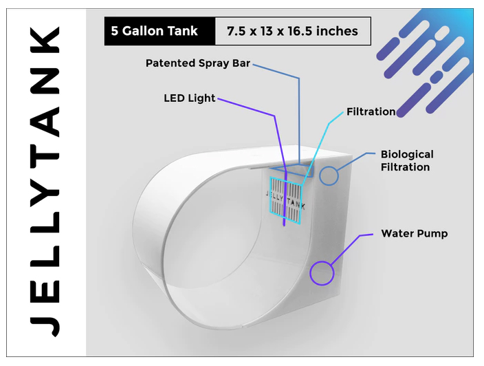 Jelly-Tank-3